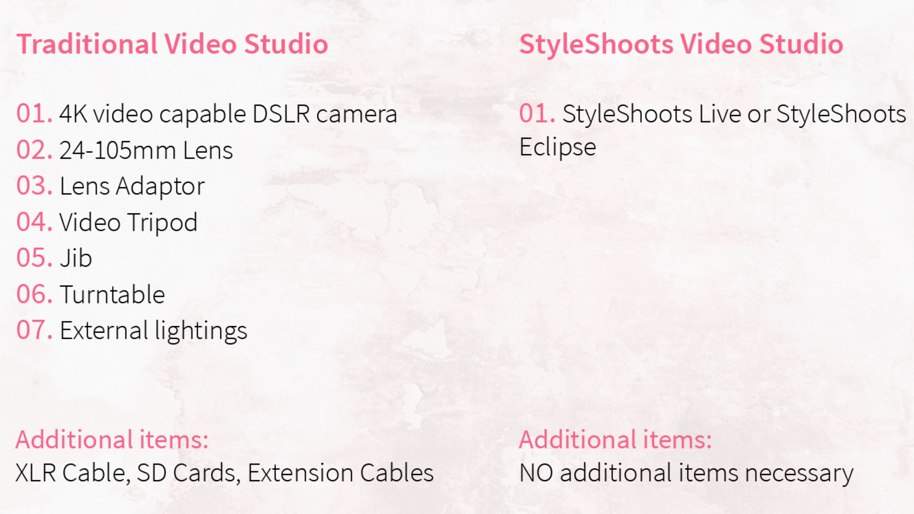 product-video-strategy-technology.png