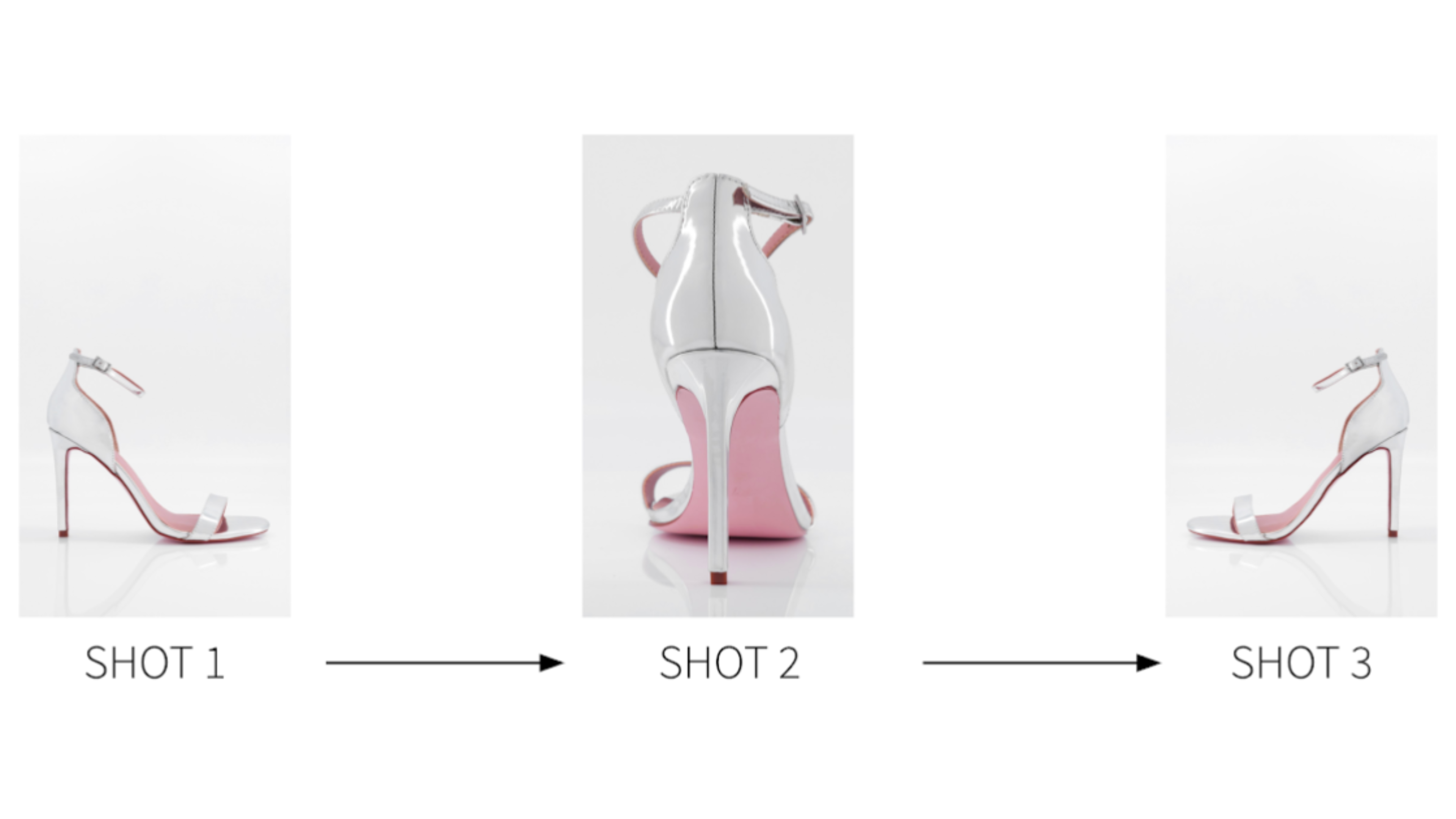 optimize-using-styleguide-4.png