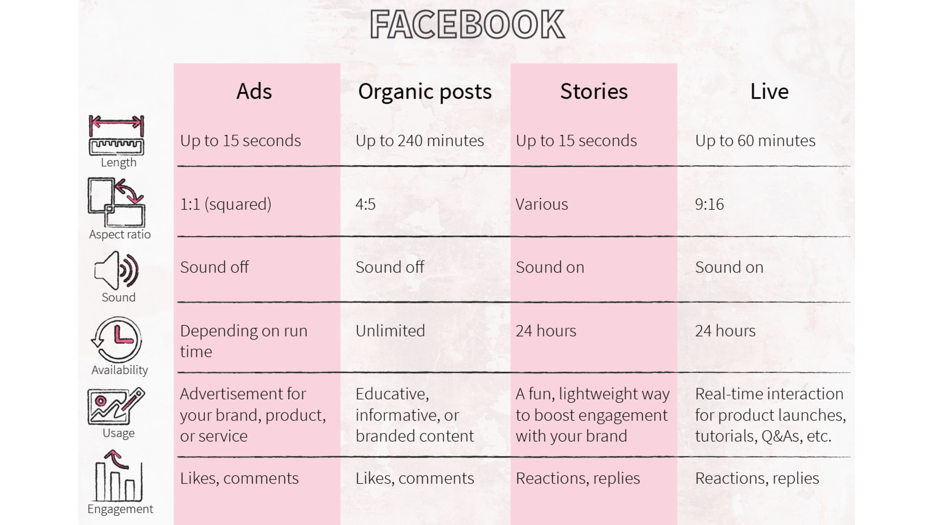 e-commerce-product-videos-facebook.png