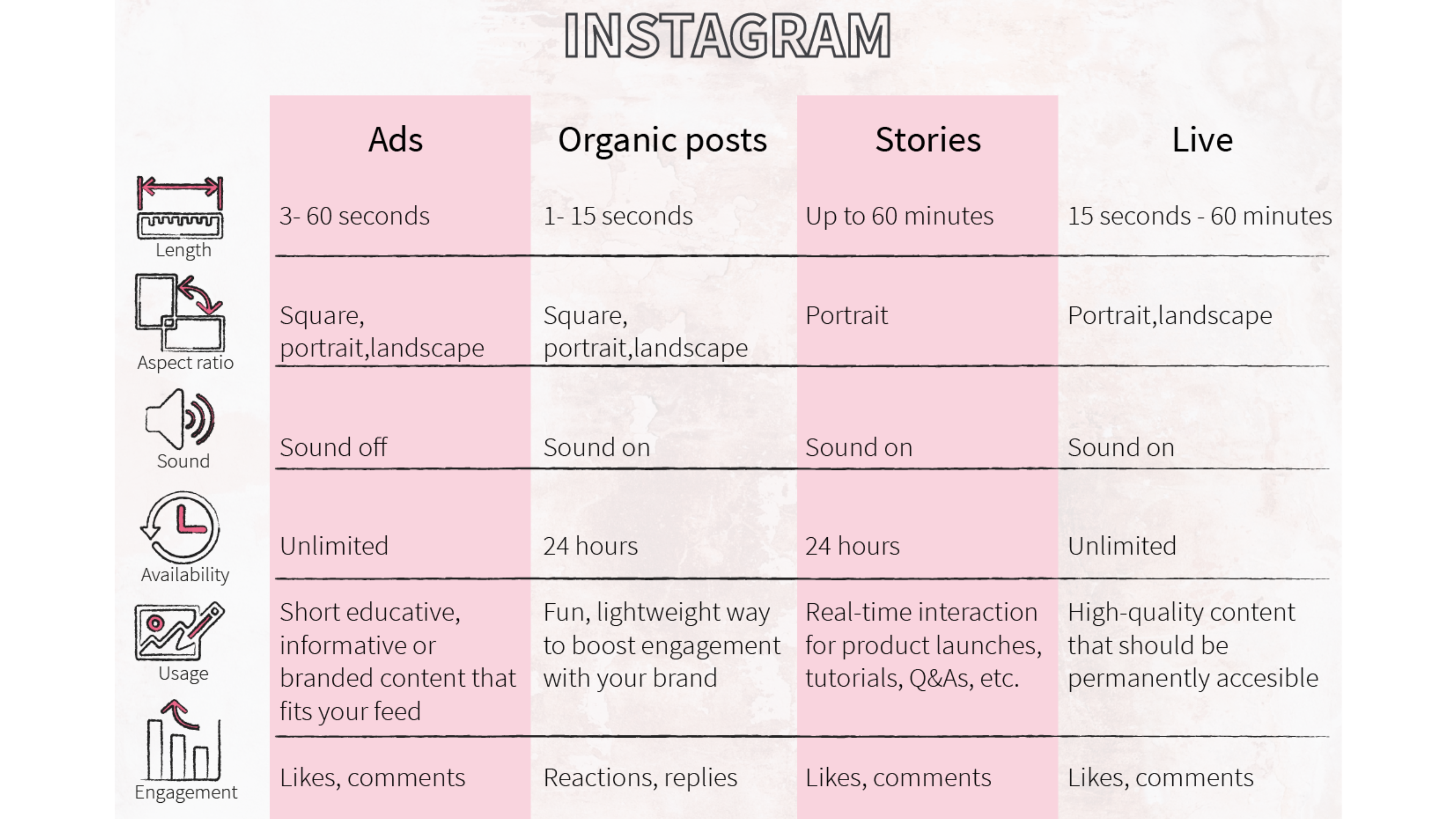 e-commerce-product-videos-instagram.png