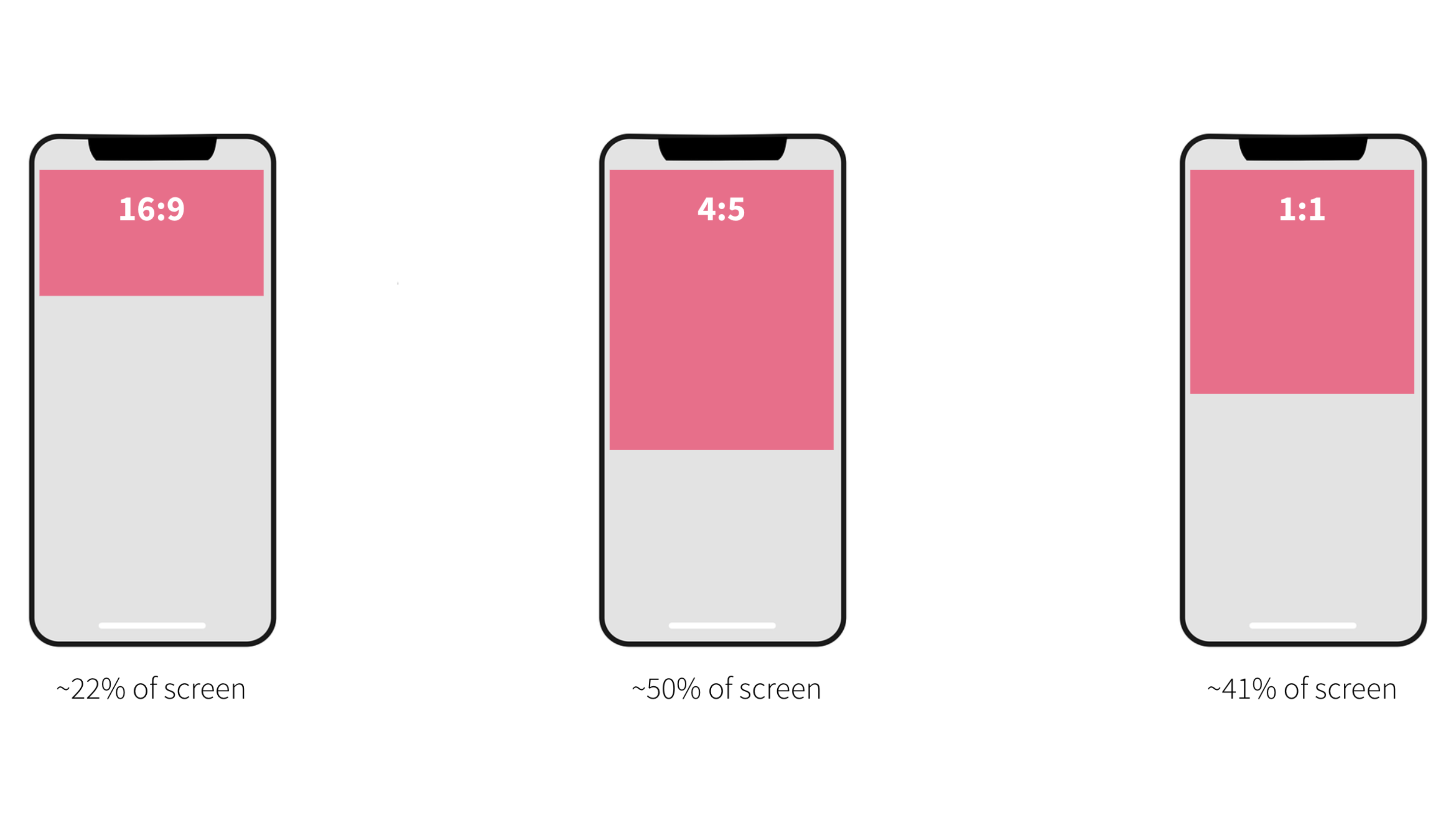 e-commerce-product-videos-screens.png