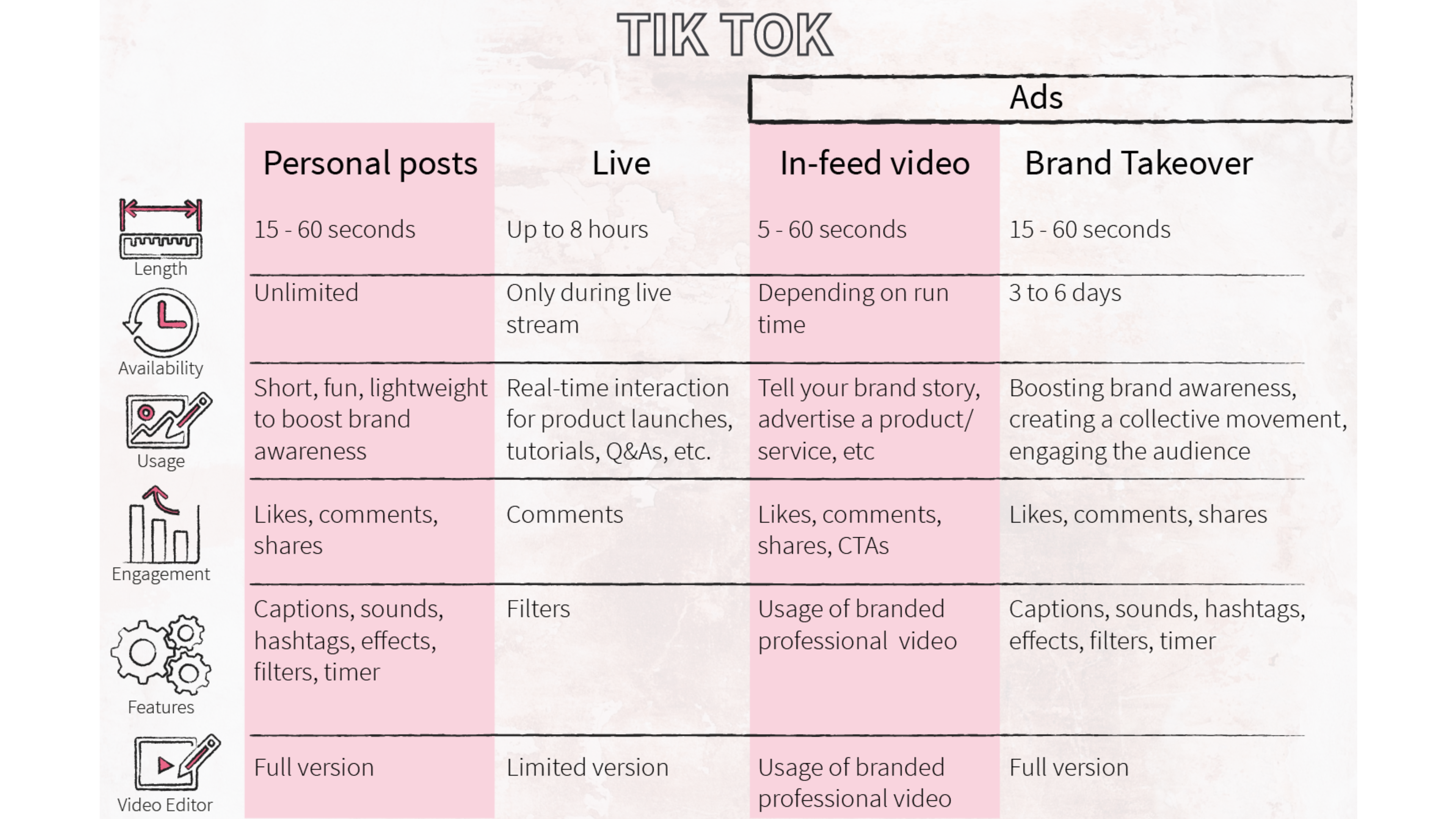e-commerce-product-videos-tiktok.png