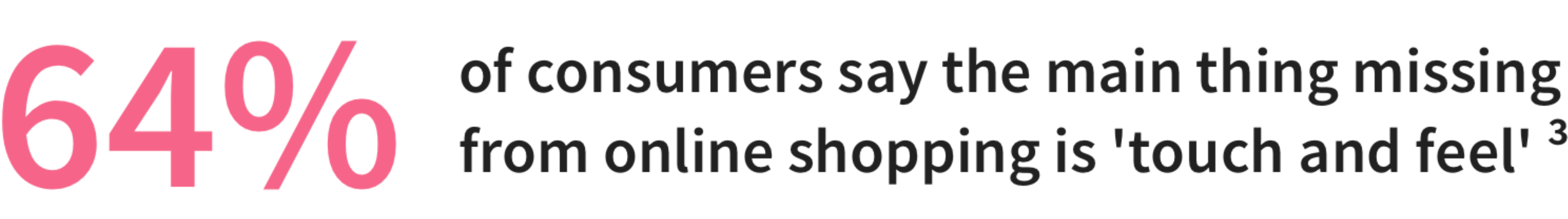 sell-more-online-3.png