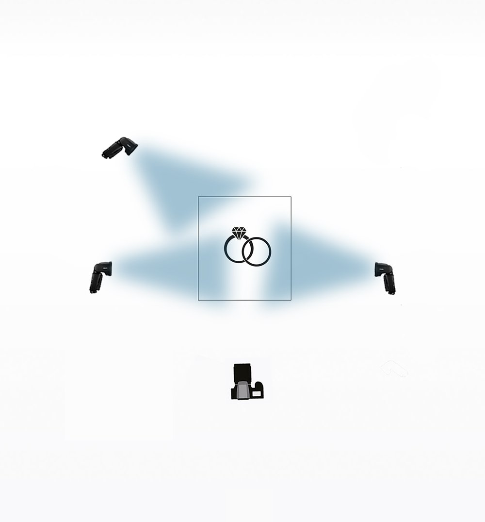 Profoto-A10-Wedding-Michael-Anthony-Ring-Shot-Lighting-Diagram-Gels.jpg