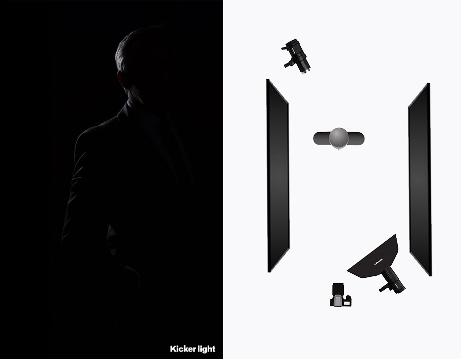Profoto-B10-D2-Kicker-Light-Hannah-Couzens-Lighting-Diagram-v2.jpg