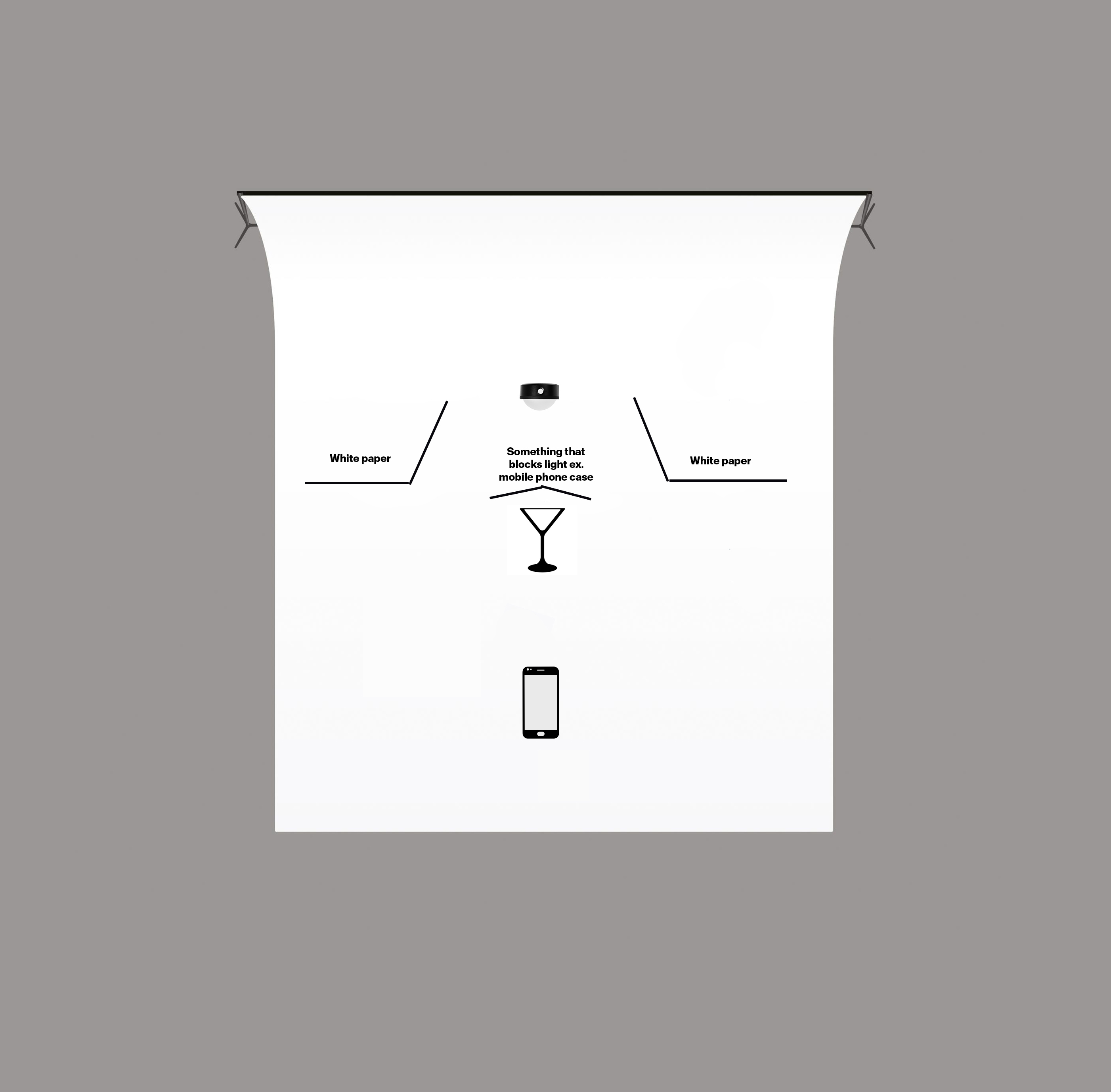 Profoto-C1-Plus-Create-Reflections-Glass-Peter Larsson-Lighting-Diagram.jpg